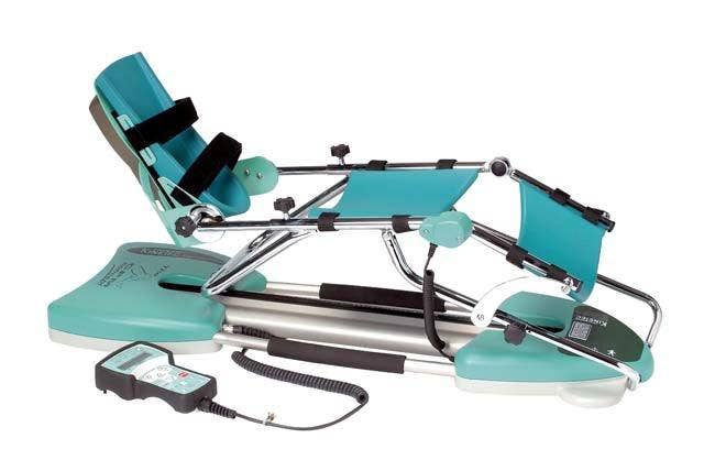 Comfort Plastic Supports Set, to suit Kinetec Knee CPM Machines, except Performa & Prima Advance XL