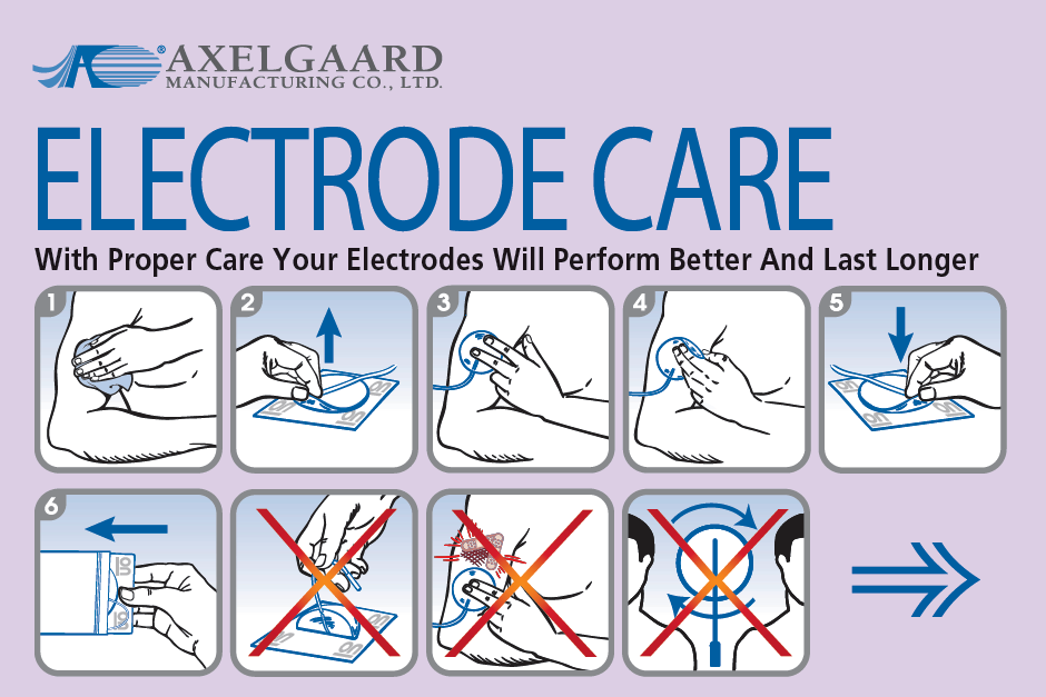 PALS Electrodes