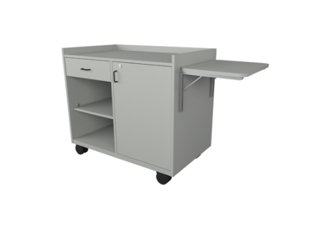 Pivotal Health Solutions Splint Carts