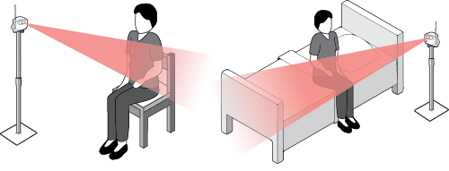 cura1 iBeam & EzyStand