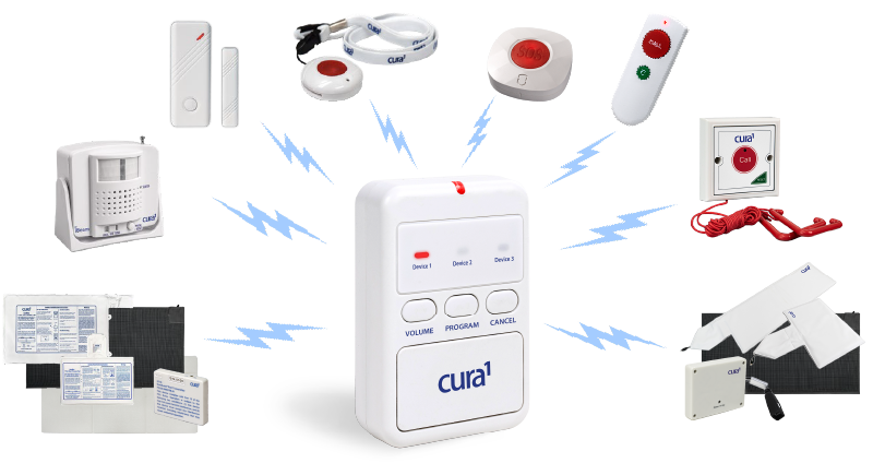 Cura1 3508 LED Pager