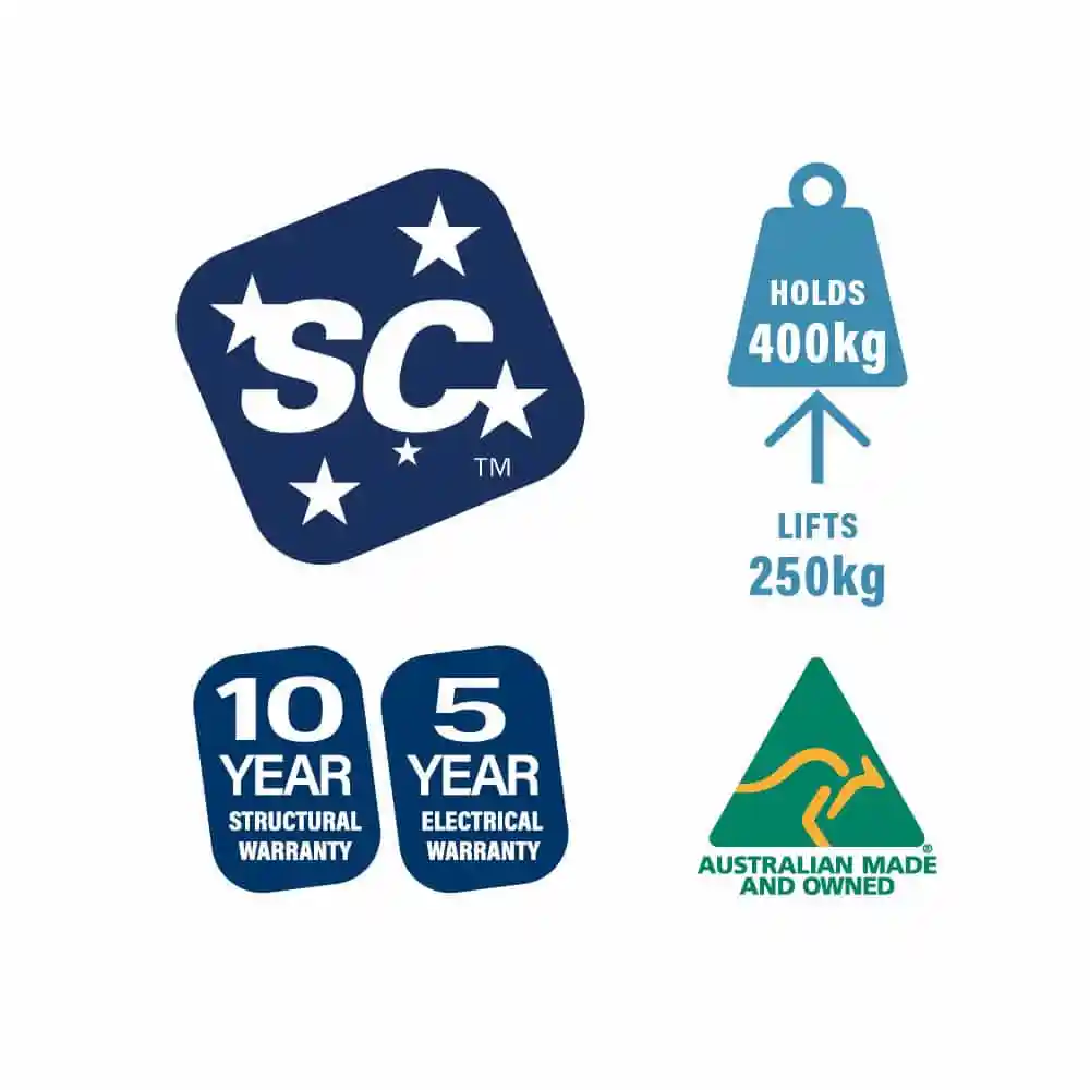 Healthtec SC Treatment Table – 3 Section Hero
