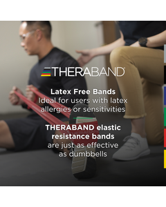 THERABAND Latex Free Resistance Band