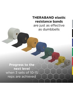 THERABAND Resistance Exercise Band