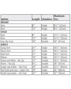 Neuro Splinting - Neurological Rehabilitation