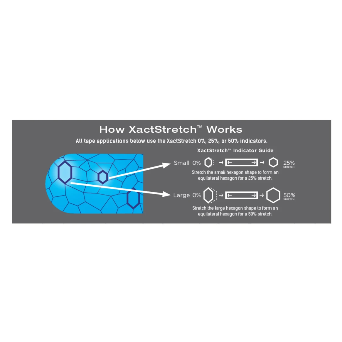 THERABAND Kinesiology Tape